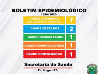 Confirmado o primeiro caso de covid-19 em Tio Hugo