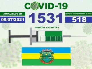 ATUALIZAÇÃO: Vacinômetro