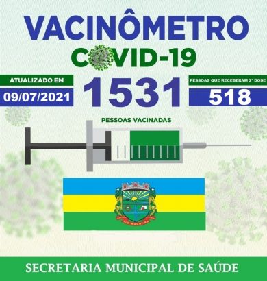 ATUALIZAÇÃO: Vacinômetro