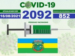 VACINÔMETRO: Mais de 70% da população de Tio Hugo recebeu pelo menos uma dose da vacina contra a Covid-19