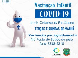 Todas as crianças de 5 a 11 anos poderão receber a vacina contra a Covid-19