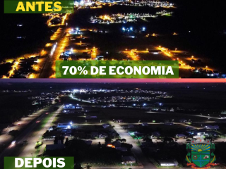 Economia de recursos públicos: Novo sistema de iluminação pública reduz conta de energia em 70%