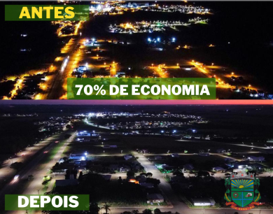 Economia de recursos públicos: Novo sistema de iluminação pública reduz conta de energia em 70%