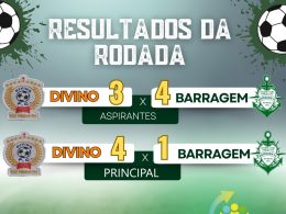 Futebol de Campo: Resultados da 5ª Rodada